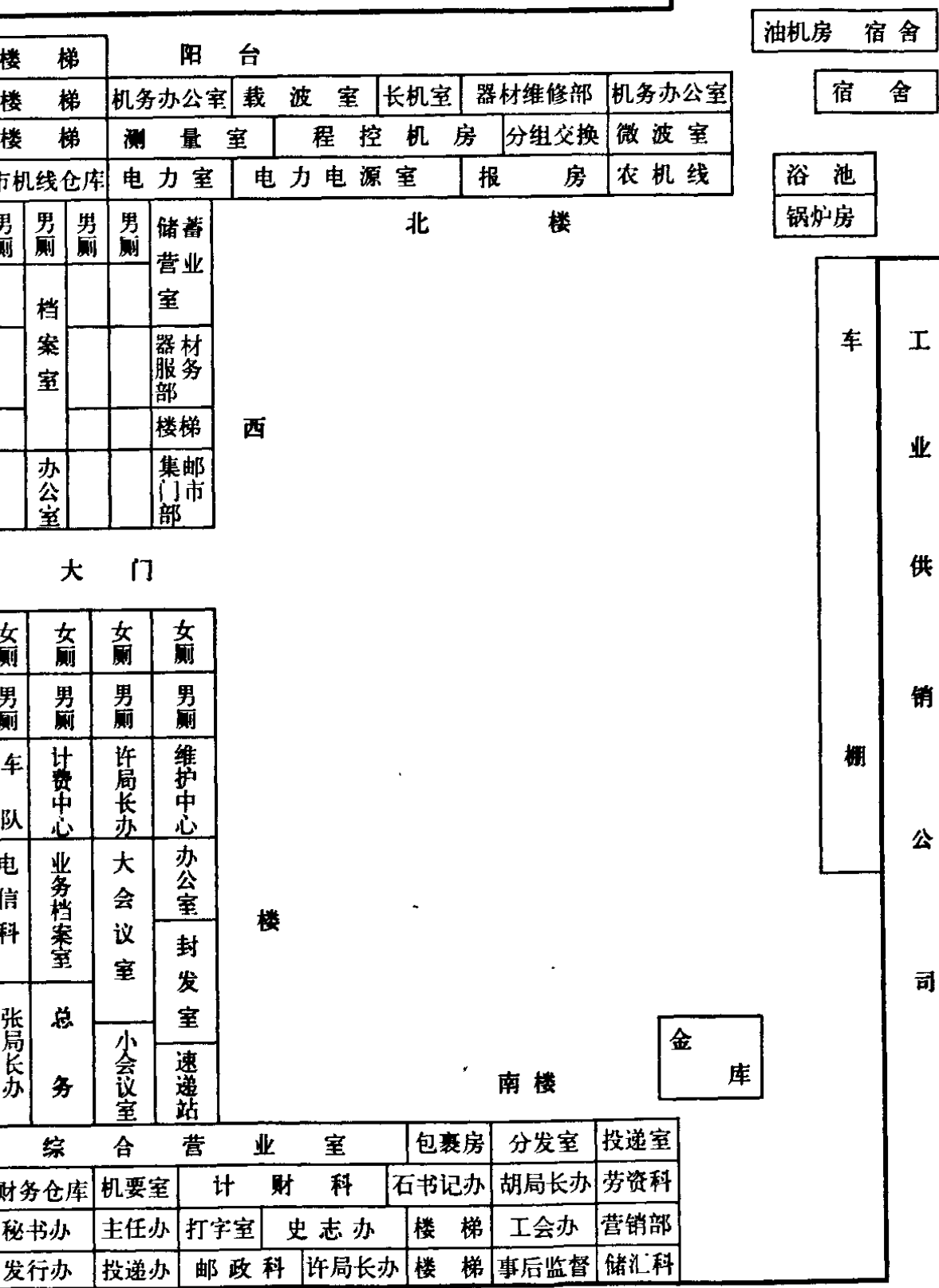 公路局家属院1997年房屋及机构分布图