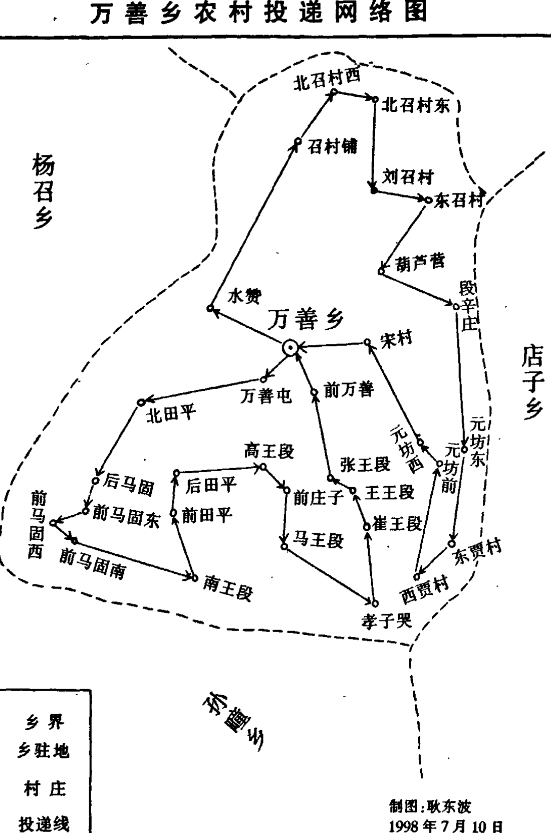 一张显示万善乡农村邮政投递路线的地图，标注了各个村庄和乡界。