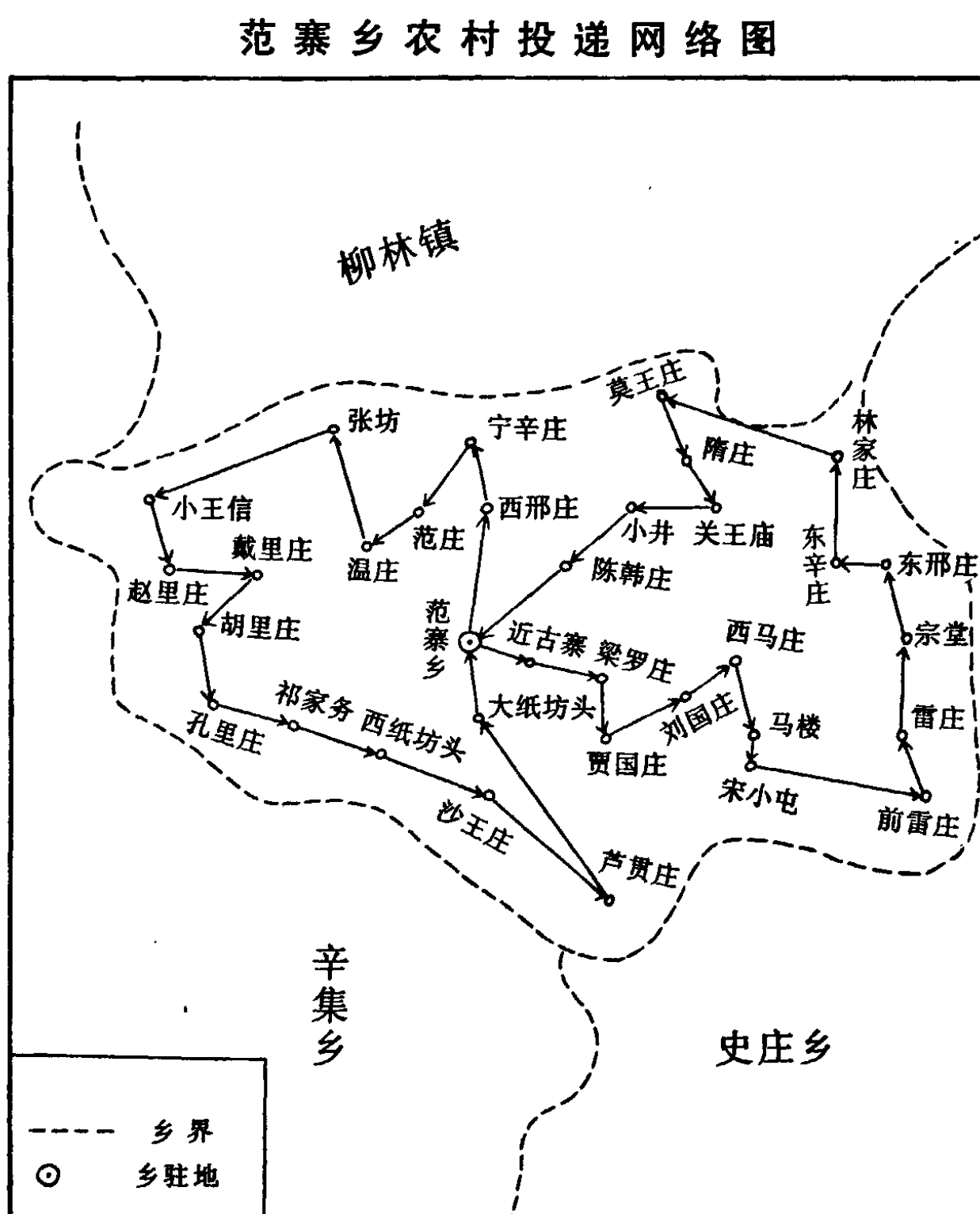 范寨乡农村投递网络图，展示了乡镇、村庄、乡界和投递路线。