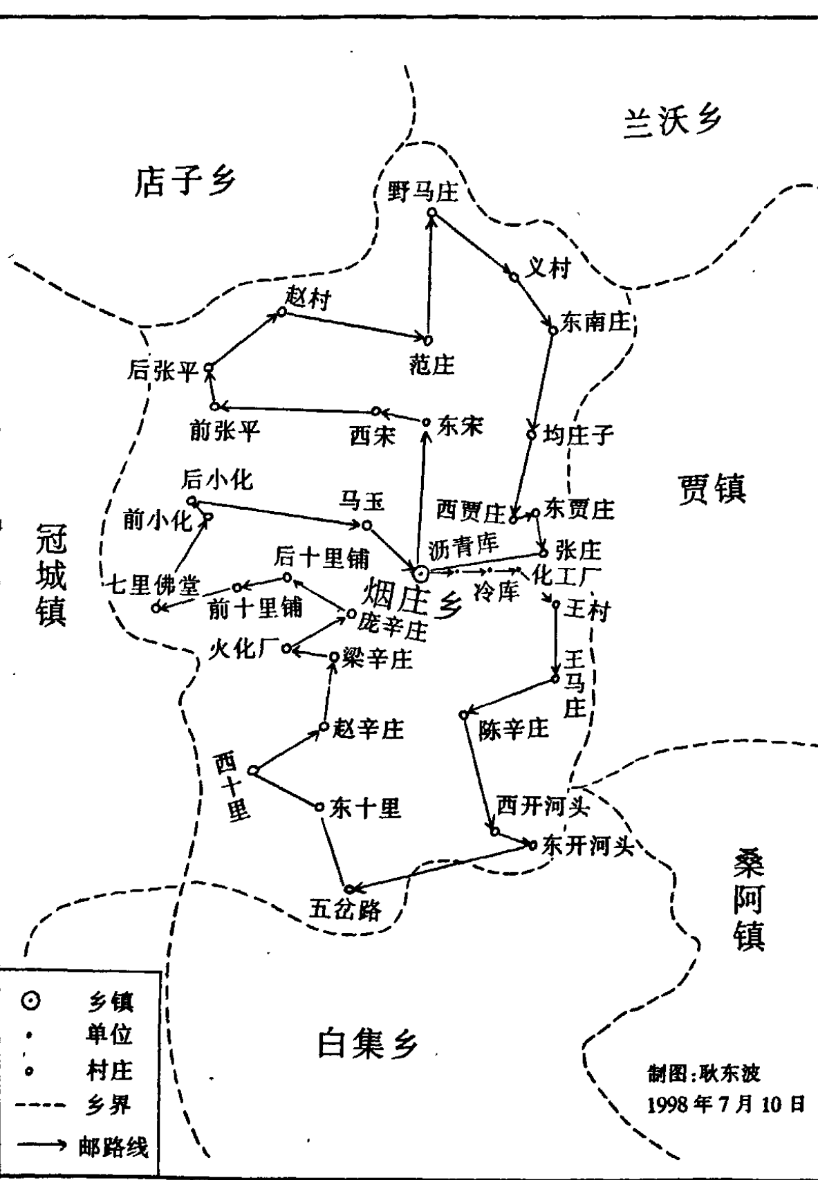 1998年7月10日绘制的烟庄乡农村投递网络图，标注了乡镇、村庄、单位、乡界和邮路线。