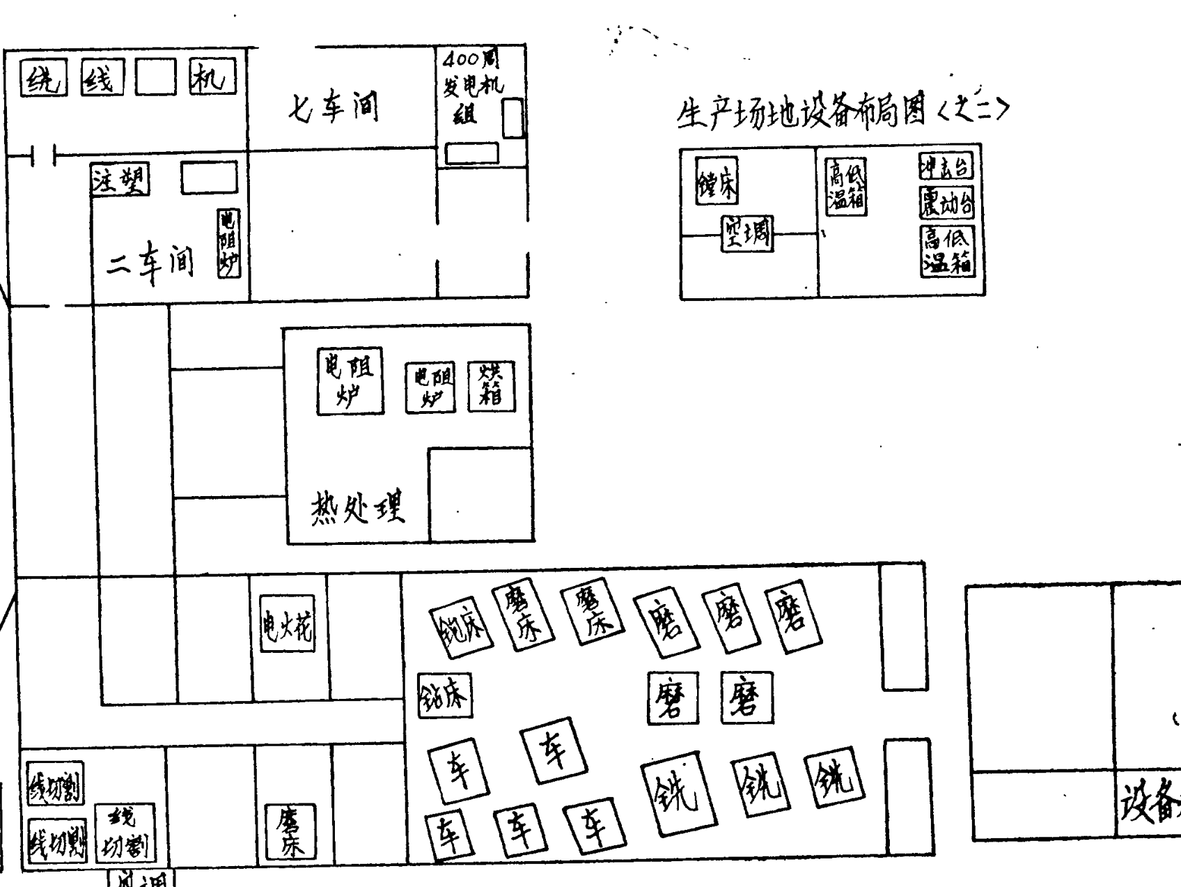 生产场地设备布局图，展示车间及各设备的位置和名称