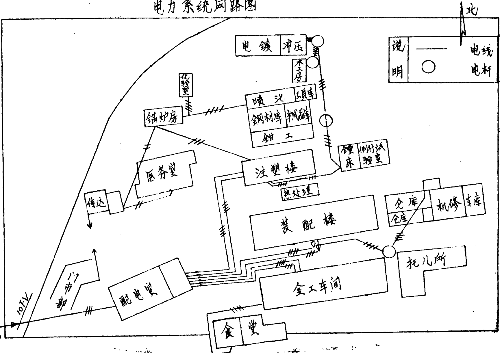 显示电力系统网路图的示意图，标注了各个车间、配电室、仓库等建筑及电线电杆说明。