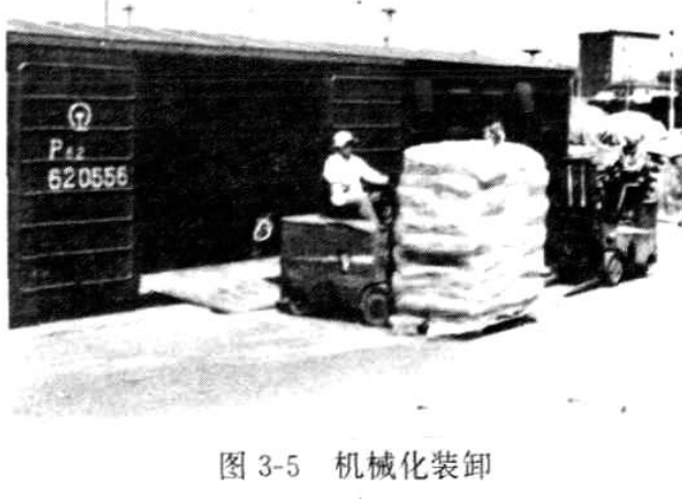 黑白历史照片，显示货场机械化装卸作业场景，有铁路货车和装卸工人