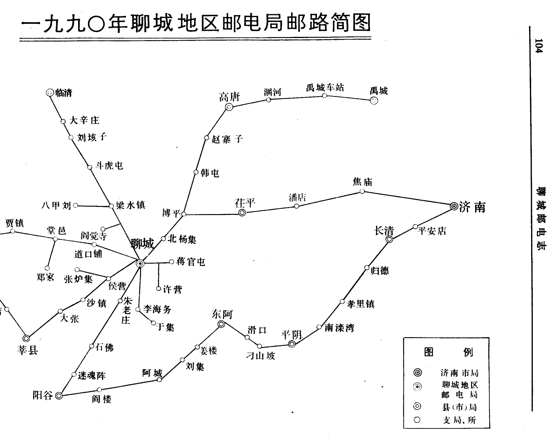 一九九〇年聊城地区邮电局邮路简图，展示了聊城及周边县市的邮路节点与连接关系