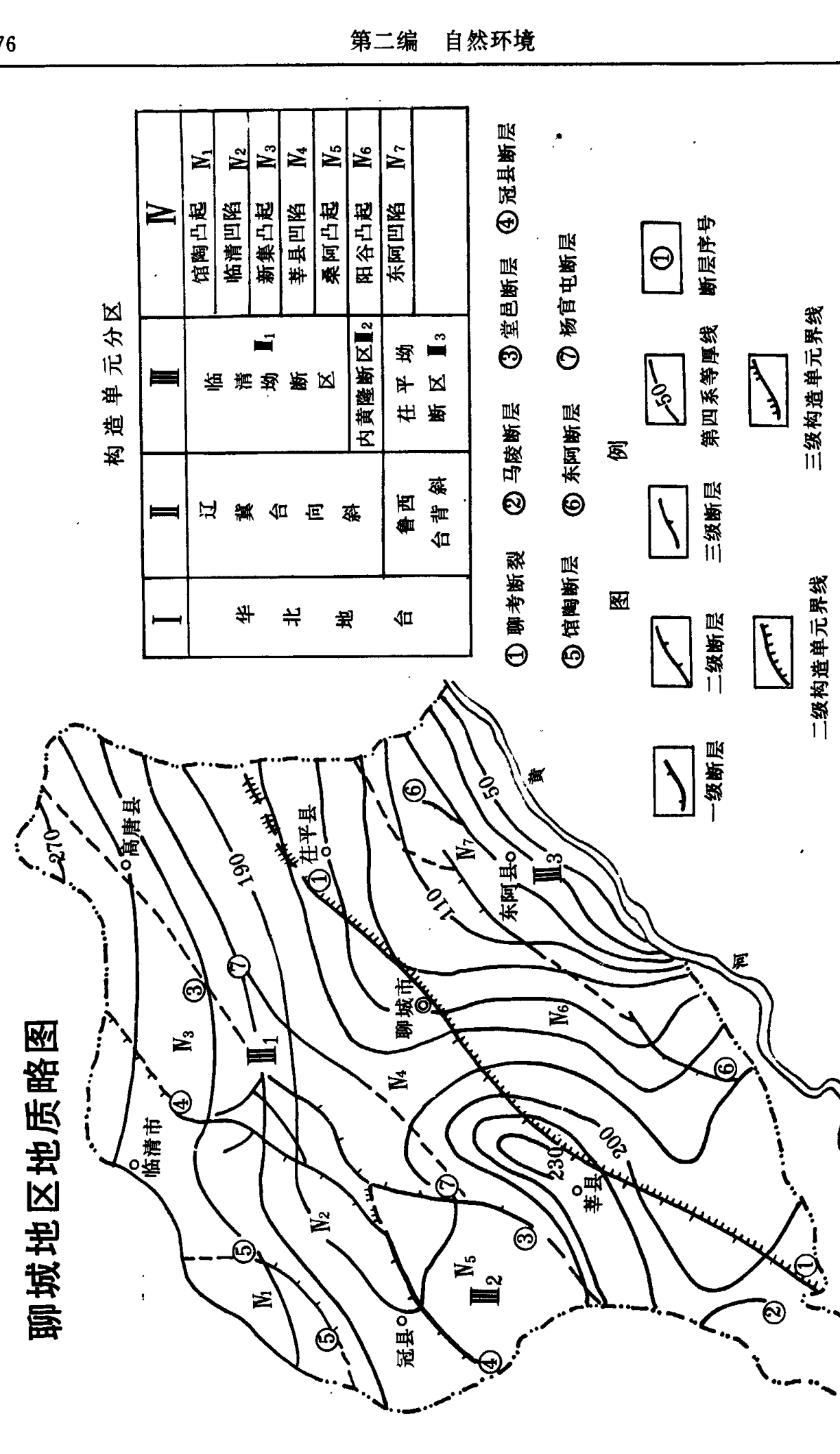 聊城地区地质略图，包含构造单元分区表、图例及带有等高线和断层标记的地图
