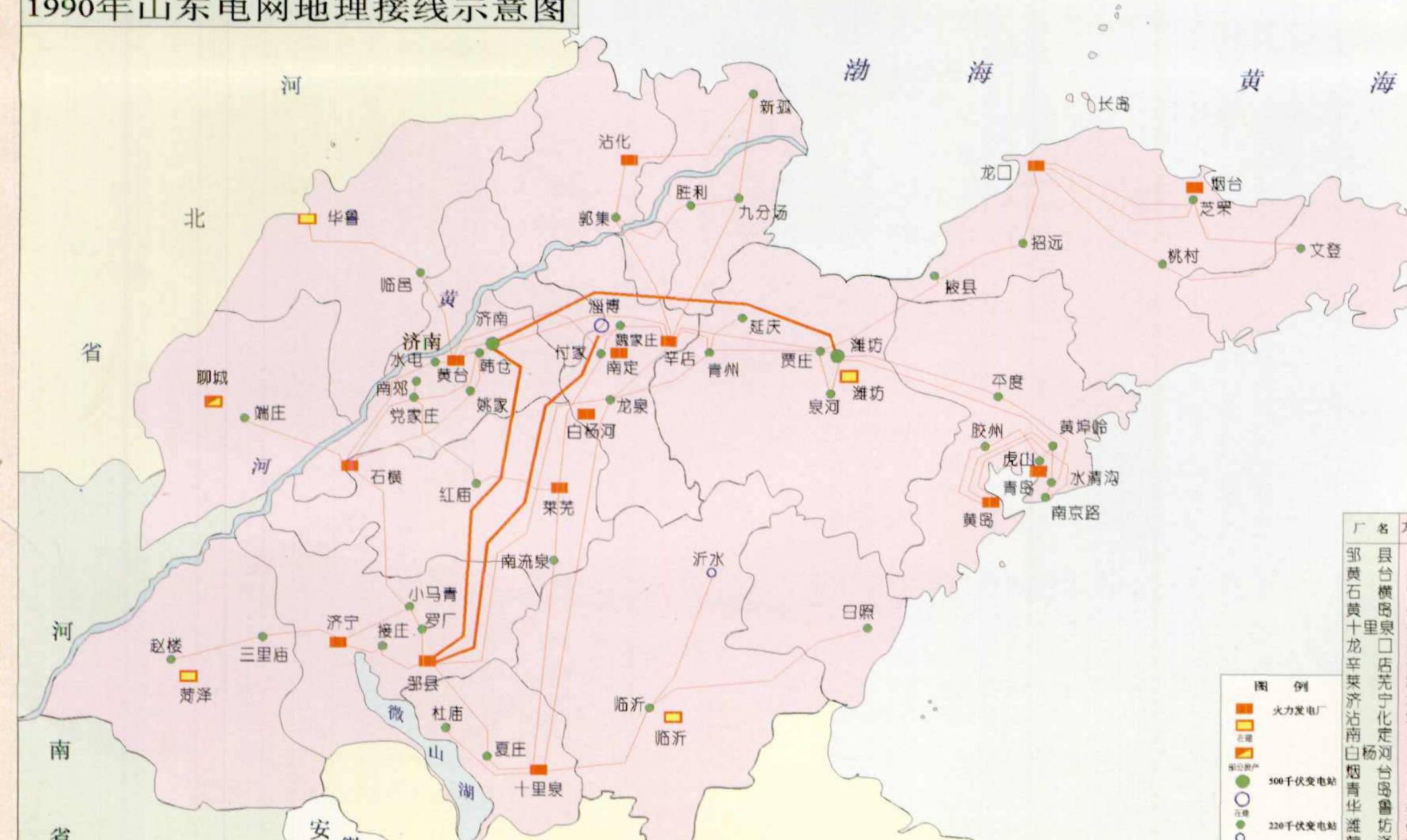 1990年山东电网地理接线示意图，展示了山东省内的电网连接情况，包括主要城市、电厂和线路。