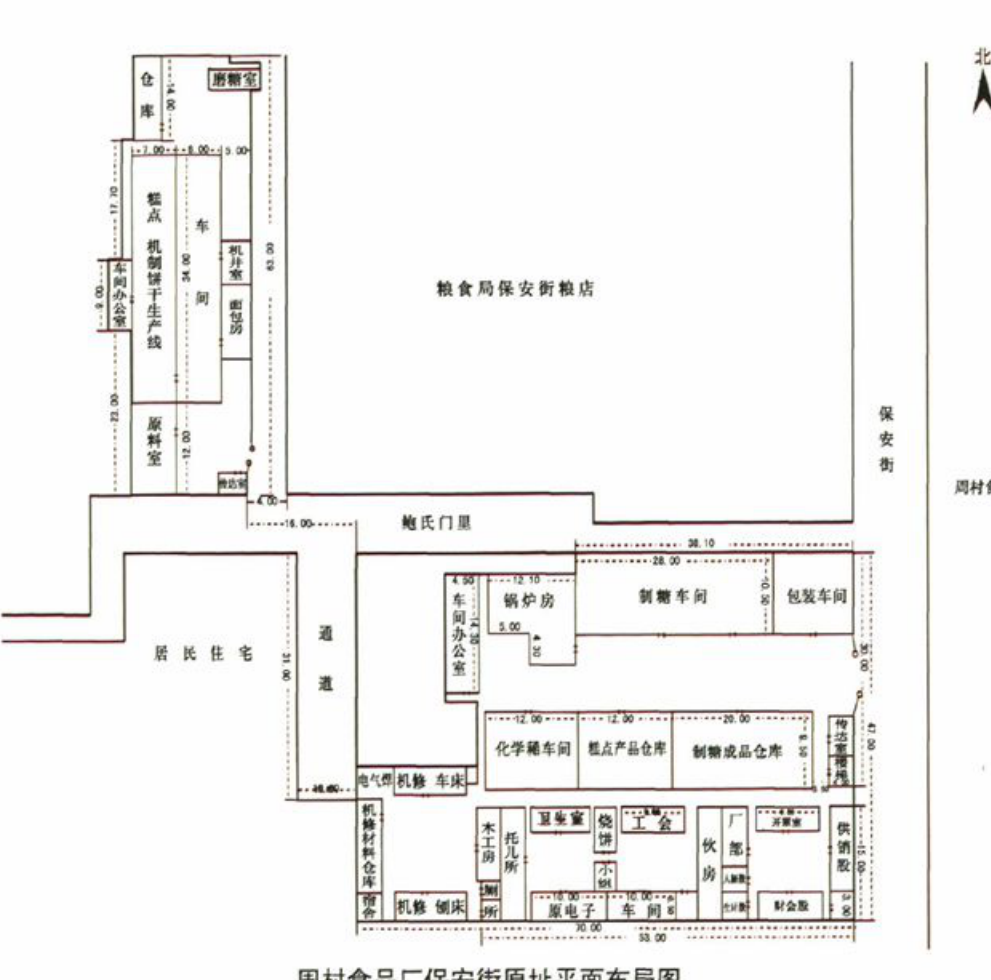 周村食品厂保安街原址平面布局图