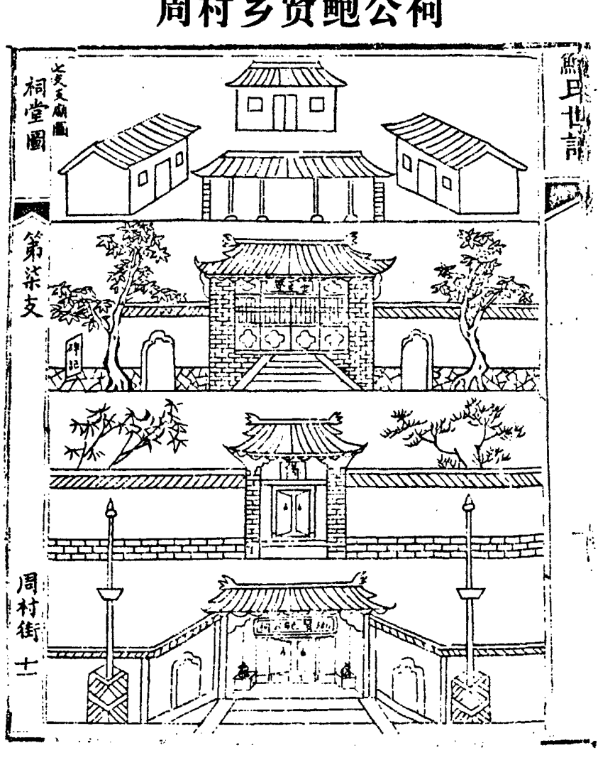 描绘鲍公祠建筑群落的黑白线条插画，包含多层院落、大门、树木以及周边建筑。