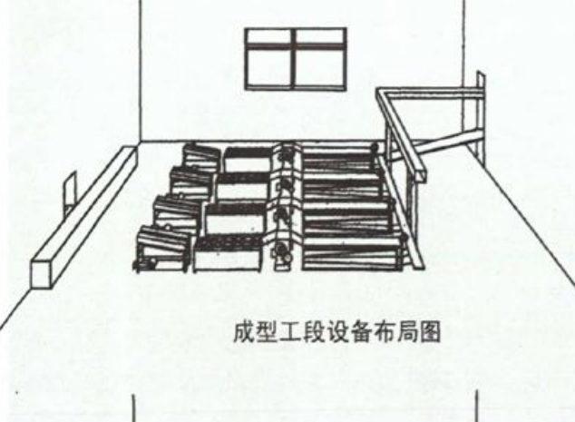 成型工段设备布局图，展示厂房内的成型生产线布置。