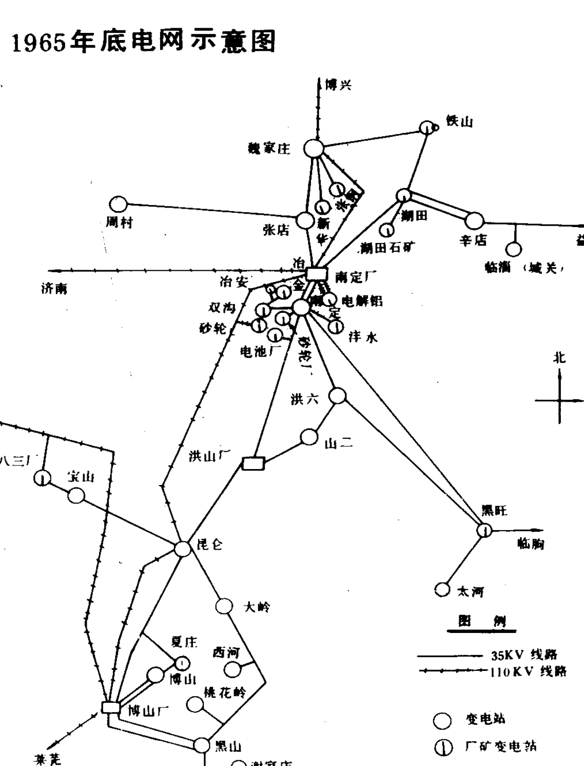 1965年底电网示意图，包含不同电压等级线路、变电站和发电厂的分布网络。
