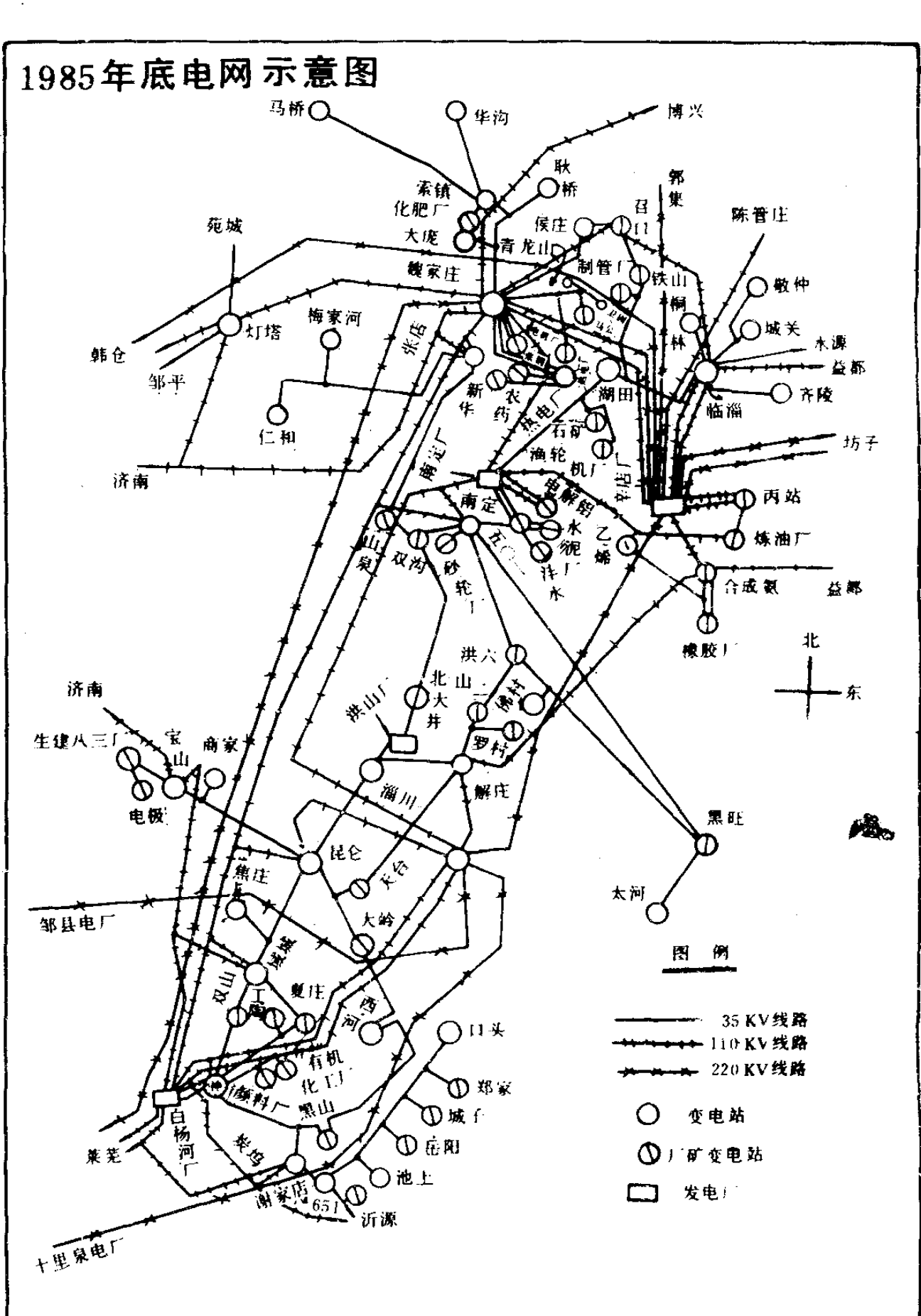 1985年底电网示意图，包含多个变电站、发电厂及输电线路的拓扑连接以及图例