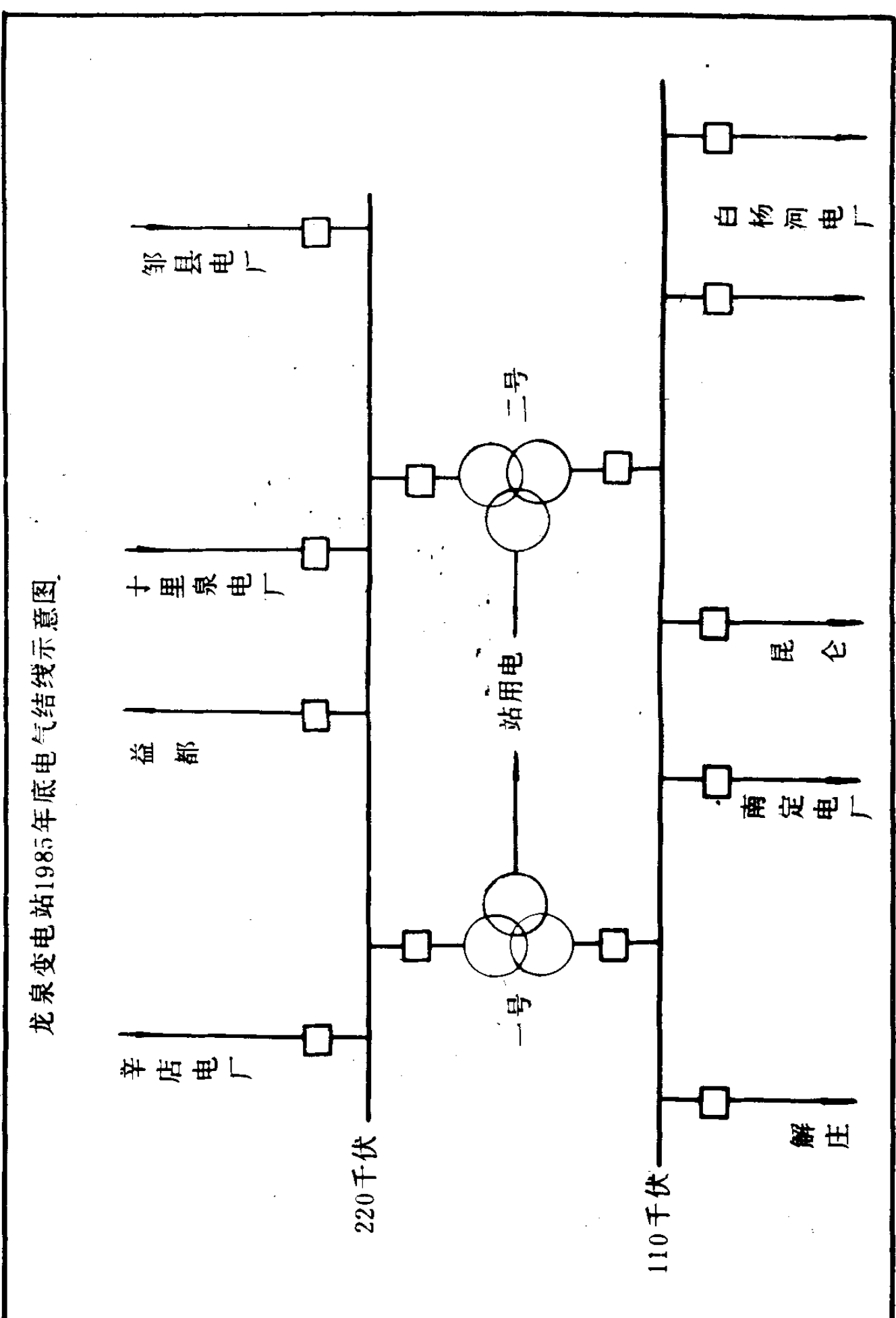 展示龙泉变电站1985年底电气结线关系的示意图