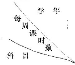 书影